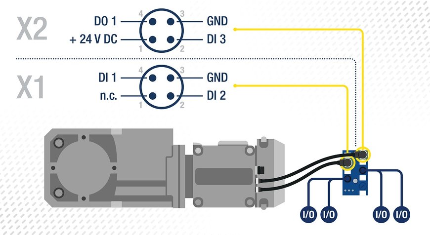 Lenze Drives are a perfect match for ASi-5